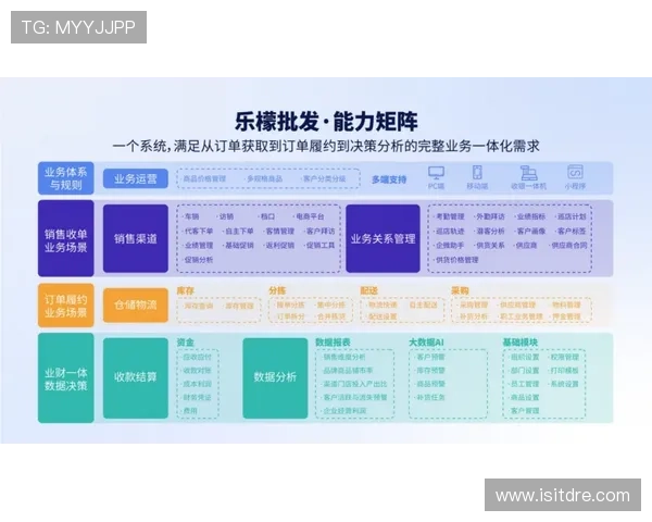 亚星官网管理平台入口功能介绍与操作流程详解助力游戏运营顺畅进行