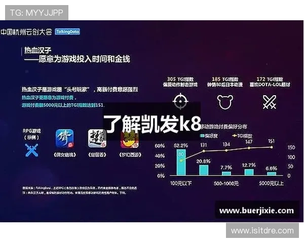 K8凯发app网址最新登录入口推荐，确保用户安全稳定的游戏体验